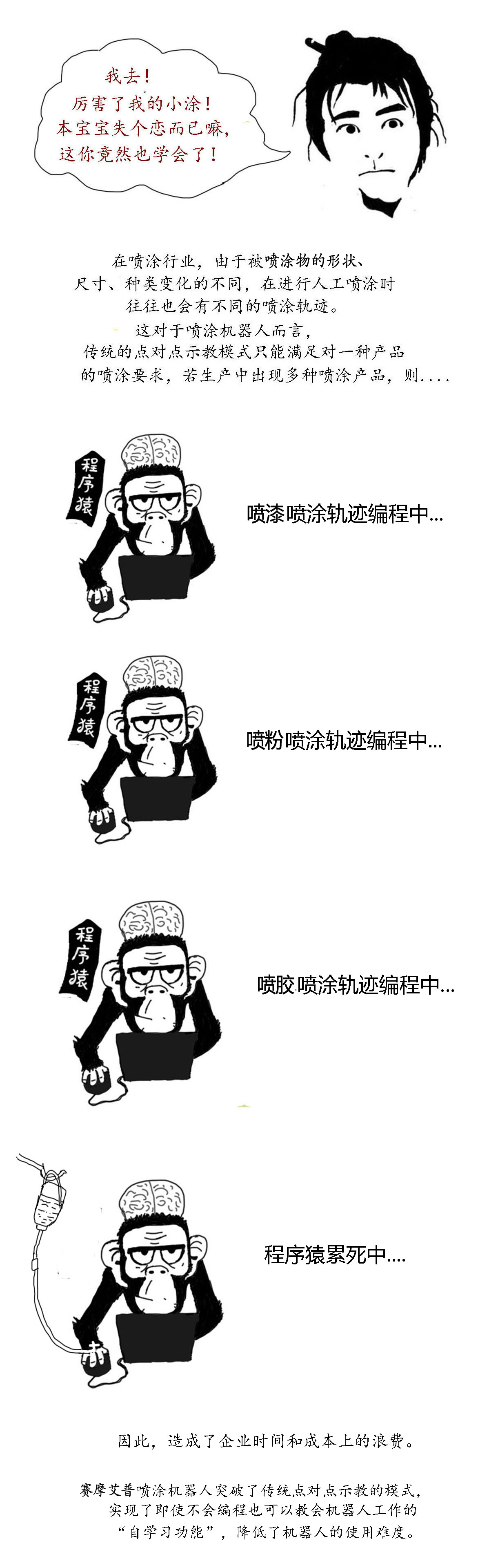 喷涂机器人